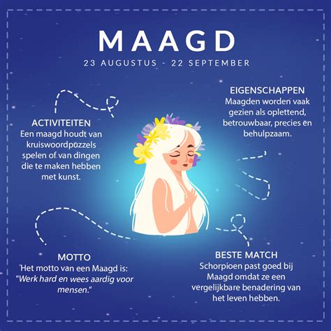 maagd seksualiteit|Sterrenbeeld Maagd